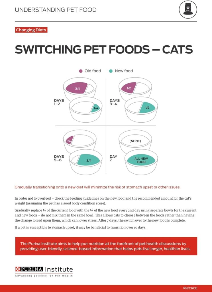 Purina Pro Plan Grain Free Senior Wet Cat Food Variety Pack Pate, SENIOR Seafood Favorites - (2 Packs of 12) 3 oz. Cans